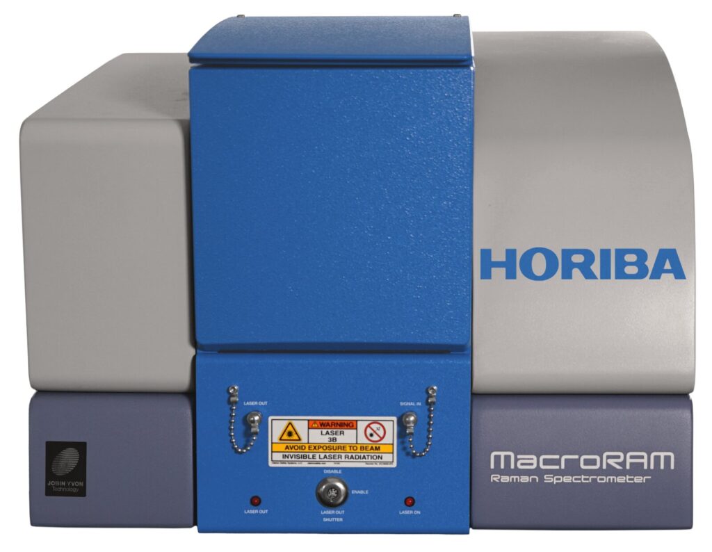 HORIBA MacroRAM Raman Spectrometer